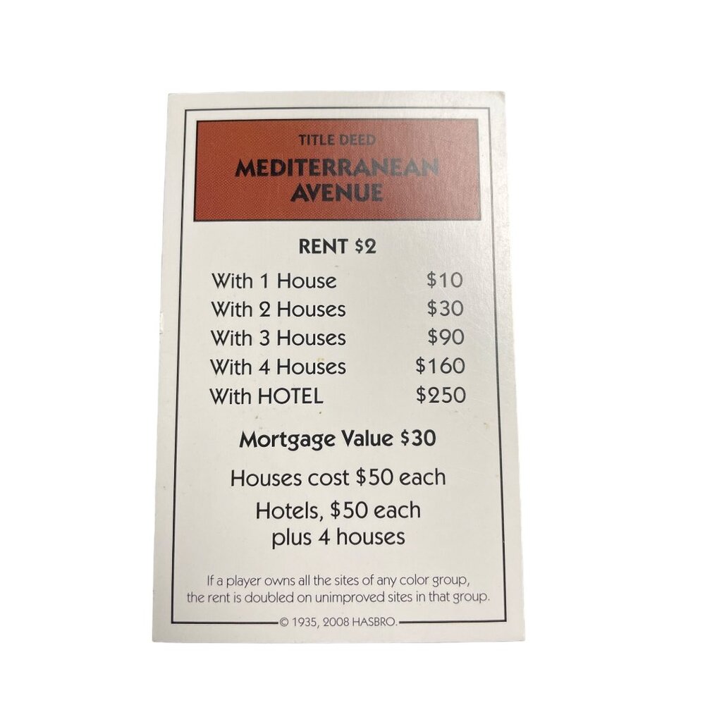 Monopoly Here Now Mediterranean Ave Property Title Deed Card Replacement 2008 u